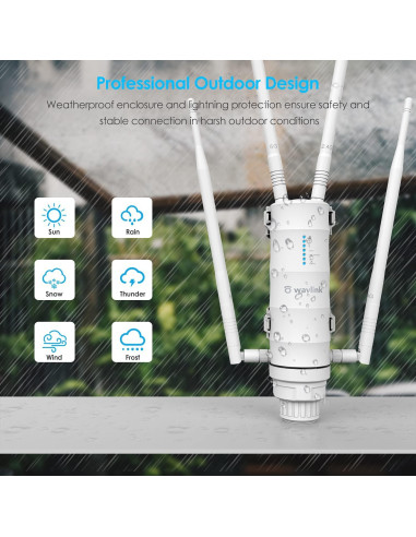 Extensor de Rango Inalámbrico WAVLINK AC1200 Exterior IP65