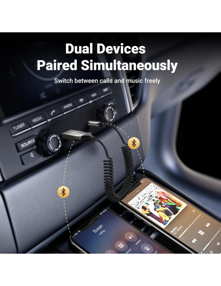 Adaptador Bluetooth UGREEN 3.5mm con Micrófono para Coche Adaptador Bluetooth UGREEN 3.5mm con Micrófono para Coche