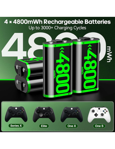 Cargador Rysker con 4 Baterías Recargables para Xbox One/S/X Cargador Rysker con 4 Baterías Recargables para Xbox One/S/X