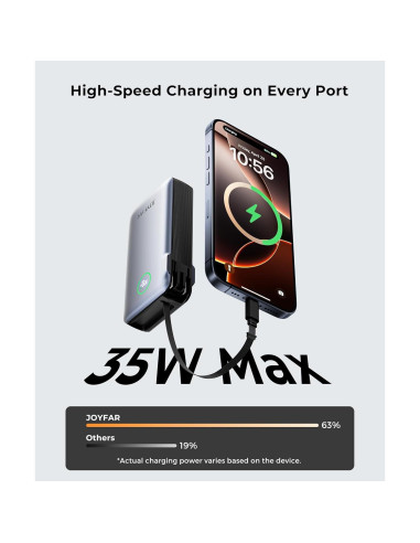 Cargador Portátil Power Bank JOYFAR 10000mAh Carga Rápida