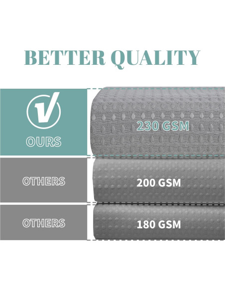 Cortina de Ducha Gris EACHOPE 180x188cm Tela Impermeable Cortina de Ducha Gris EACHOPE 180x188cm Tela Impermeable