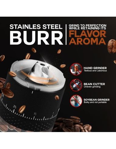 Molino de Café Portátil Leburry Eléctrico Recargable 25g