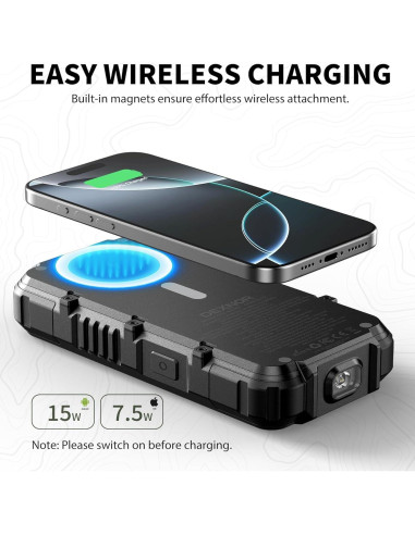 Cargador Solar Dexnor 27000mAh 65W PD3.0 Carga Rápida