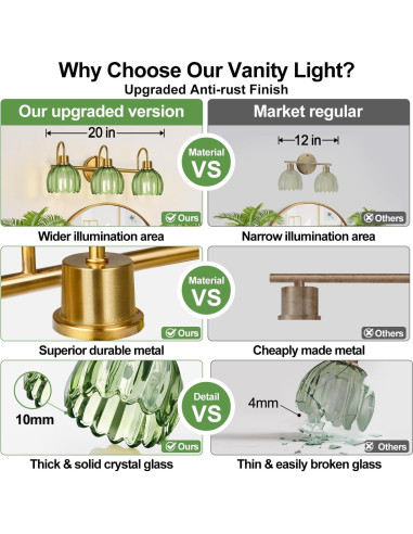 Aplique de Luz de Baño Meybiok 50.8 cm Oro Verde Tulipán