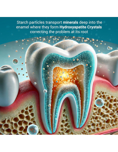 Tiras Dentales CrystLCare para Sensibilidad Dental - 14 Unidades