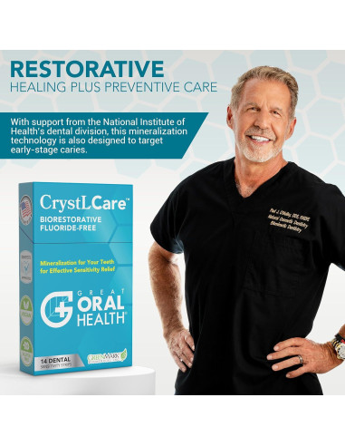 Tiras Dentales CrystLCare para Sensibilidad Dental - 14 Unidades