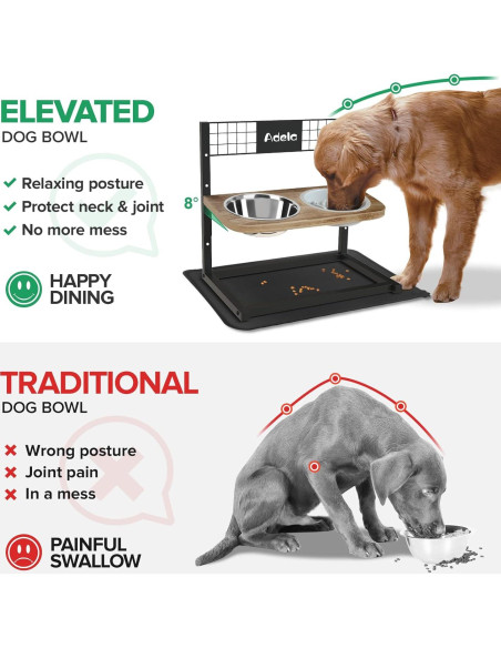 Cuencos Elevados para Perros Ciconira con Alimentador Lento 1.24L Cuencos Elevados para Perros Ciconira con Alimentador Lento 1.24L