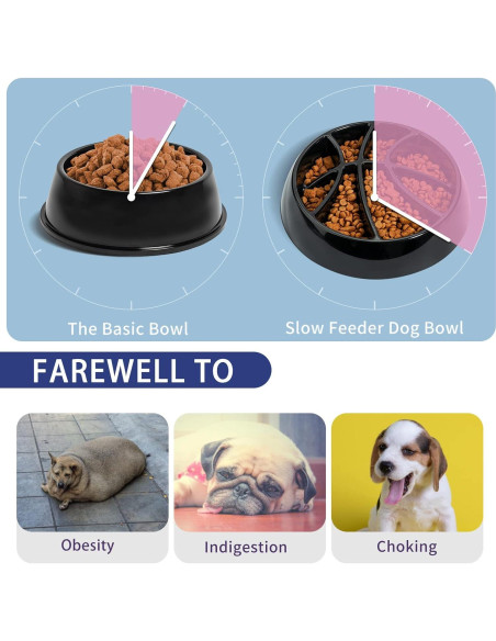 Cuenco de Alimentación Lenta Thumberly para Perros Pequeños y Medianos - Antideslizante, 2 Tazas Cuenco de Alimentación Lenta Thumberly para Perros Pequeños y Medianos - Antideslizante, 2 Tazas