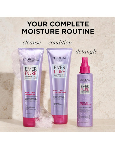 Set Champú y Acondicionador Hidratante L'Oreal Paris 250ml