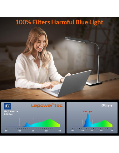 Lámpara de Escritorio LED LEPOWER-TEC 12W Plata 60 Modos