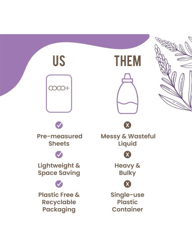 Hojas de Detergente para Ropa COCO+ Lavanda - 120 Cargas