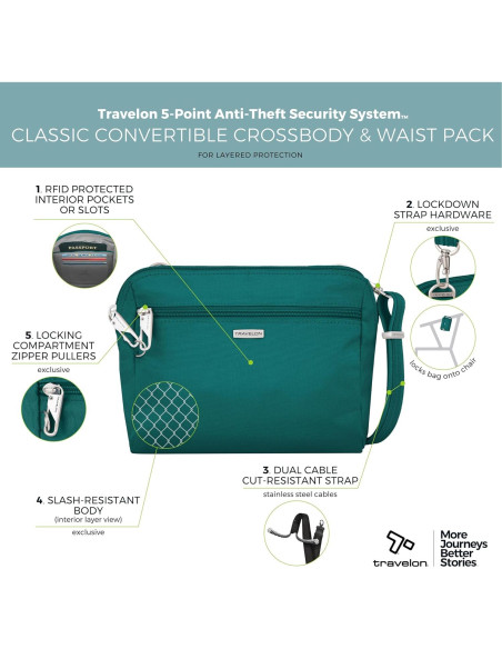 Bandolera y Mochila de Cintura Travelon Clásico Anti-Robo Bandolera y Mochila de Cintura Travelon Clásico Anti-Robo