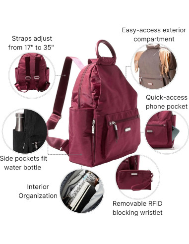 Mochila Baggallini Todo el Día con Monedero RFID 39x28 cm
