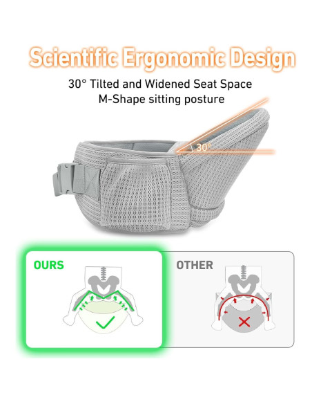 Portabebés IULONEE Hip Seat Gris Ergonométrico 3-20 kg Portabebés IULONEE Hip Seat Gris Ergonométrico 3-20 kg