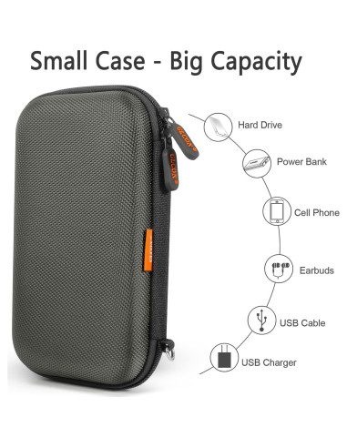 GLCON Funda Organizador de Cables - Dura EVA Gris Plateado