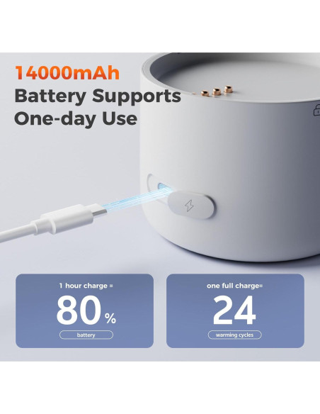 Calentador de Leche Portátil BOLOLO Pro 500ml Batería 14000mAh Calentador de Leche Portátil BOLOLO Pro 500ml Batería 14000mAh