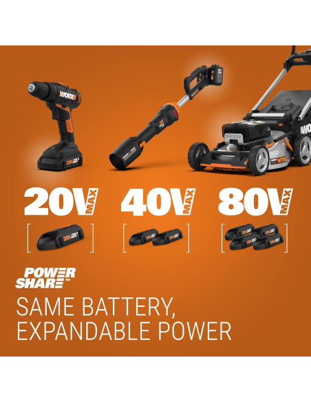 Herramienta Rotativa Inalámbrica Worx MAKERX WX739L 20V Herramienta Rotativa Inalámbrica Worx MAKERX WX739L 20V