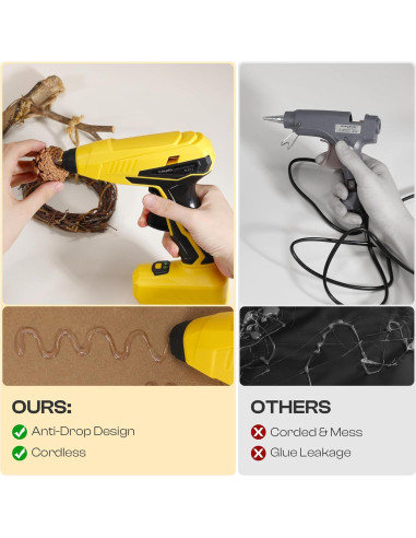 Pistola de Pegamento Caliente Inalámbrica Caydo 2200mAh