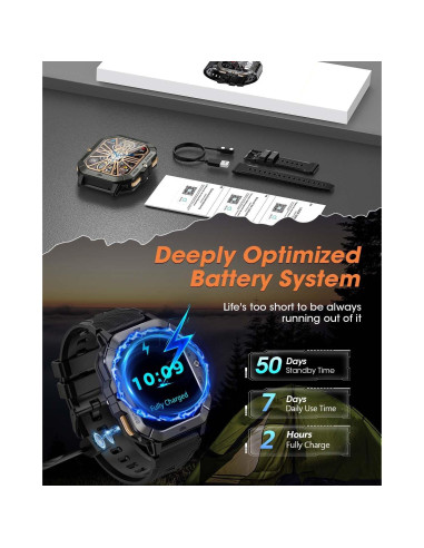 Reloj Inteligente Militar DEKELIFE 2.02" Fitness Hombre