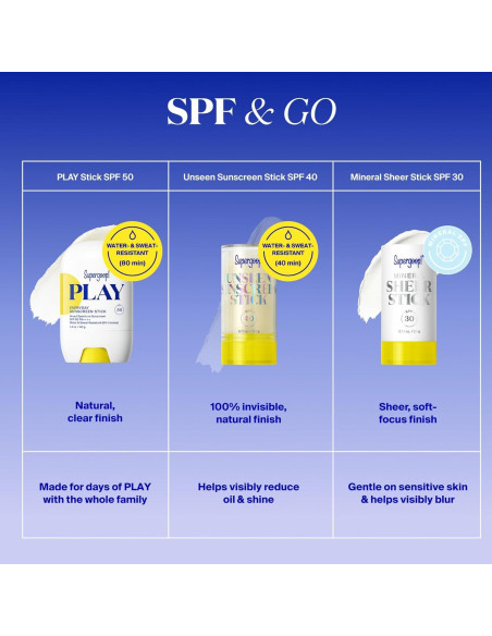 Protector Solar Stick Supergoop! PLAY SPF 50 - 41.6 ml Protector Solar Stick Supergoop! PLAY SPF 50 - 41.6 ml