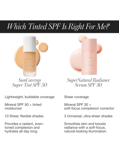 Protector Solar Mineral RMS Beauty SunCoverup SPF 50 28g