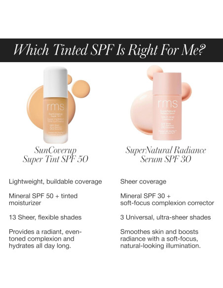 Protector Solar Mineral RMS Beauty SunCoverup SPF 50 28g Protector Solar Mineral RMS Beauty SunCoverup SPF 50 28g