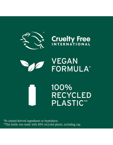 Champú Biolage Color Last 50 ml - Nutre y Fortalece Cabello Colorido