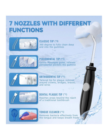 Irrigador Dental Eléctrico HEYAXA 1000ML 10 Presiones Ajustables