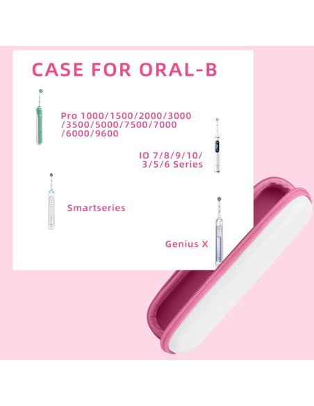 Estuche de Viaje Stukcae para Cepillo Eléctrico Oral-B y Sonicare Estuche de Viaje Stukcae para Cepillo Eléctrico Oral-B y Sonicare