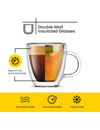 Juego de 2 Vasos de Vidrio Aislados JoyJolt 160 ml Espresso