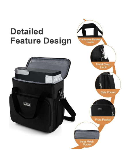 Bolsa de Viaje para Cafetera BAGLHER Compatible con Keurig Bolsa de Viaje para Cafetera BAGLHER Compatible con Keurig