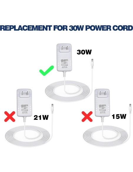 Adaptador de Corriente 30W BOEEA para Echo y Alexa - Blanco Adaptador de Corriente 30W BOEEA para Echo y Alexa - Blanco