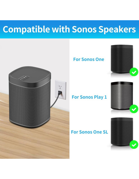 Cable de Alimentación 35cm Yibracki para Sonos One y Play-1 - Negro Cable de Alimentación 35cm Yibracki para Sonos One y Play-1 - Negro