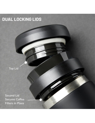 Cafetera Francesa de Viaje ESPRO P1 345g Acero Inoxidable Aislada
