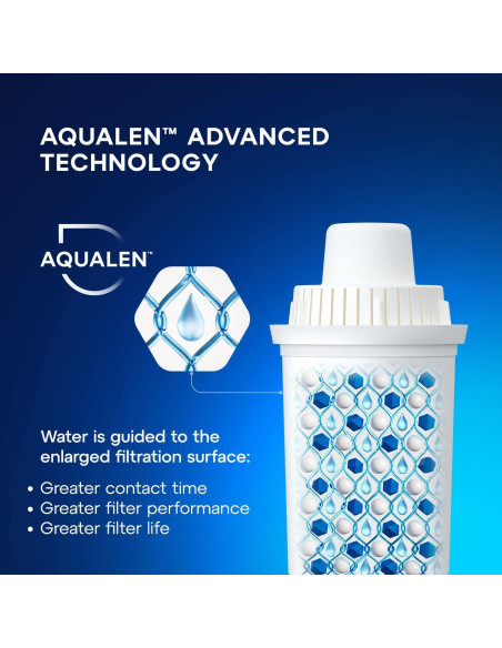 Jarra de Filtro de Agua AQUAPHOR Compacta 5 Tazas - Blanco Jarra de Filtro de Agua AQUAPHOR Compacta 5 Tazas - Blanco