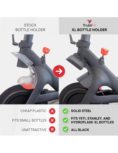 Soportes de Botellas XL TrubliFit para Bicicleta Peloton Original