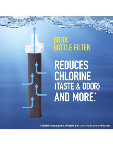 Botella de Agua Filtrante Brita 768 ml Libre de BPA Coral