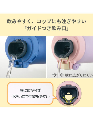 Botella de Agua Zojirushi SM-UA48-AJ 480 ml Acero Inoxidable