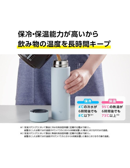 Botella de Agua Zojirushi SM-GA60-HL 600ml Acero Inoxidable Gris Botella de Agua Zojirushi SM-GA60-HL 600ml Acero Inoxidable Gris