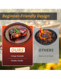 Repuesto Parrilla Acero Inoxidable 22" Benzoyl para Weber 2