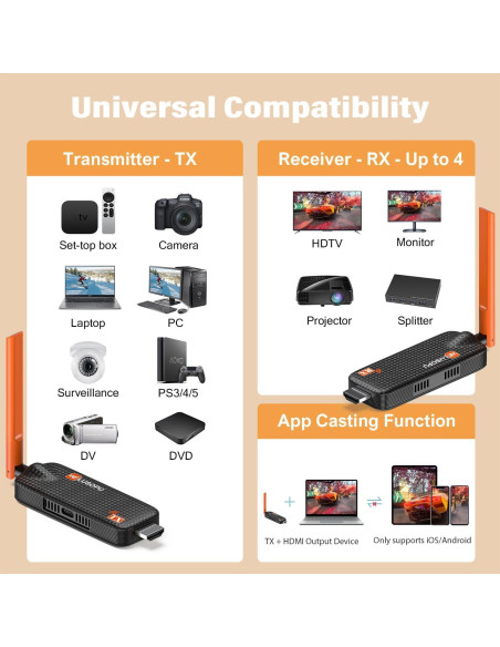 Transmisor HDMI Inalámbrico WELUSOPU 1TX+3RX 50m 4K/1080p Transmisor HDMI Inalámbrico WELUSOPU 1TX+3RX 50m 4K/1080p