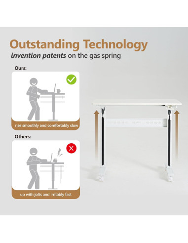 Escritorio de Pie Ajustable YILIFT PneuRev Blanco 71-110 cm