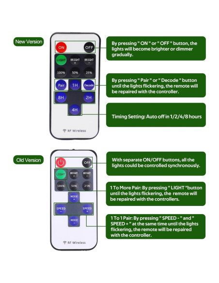 Kit de Luces LED AIBOO 12V 6 Piezas Regulables 2700K Kit de Luces LED AIBOO 12V 6 Piezas Regulables 2700K
