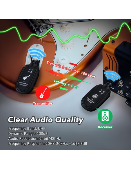 Sistema Inalámbrico WENTELMUSIC A8-2 para Guitarra Eléctrica Sistema Inalámbrico WENTELMUSIC A8-2 para Guitarra Eléctrica