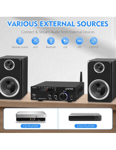 Amplificador de Audio Beffkkip 100W x2 Bluetooth 5.0 Hi-Fi
