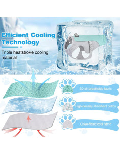 Chaleco Refrigerante para Perros Guzekier con Botella S 2