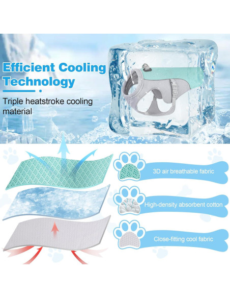 Chaleco Refrigerante para Perros Guzekier con Botella S Chaleco Refrigerante para Perros Guzekier con Botella S