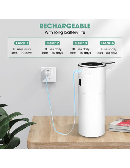 Dispensador de Jabón Espumoso Automático VZZNN 400ml Blanco 2 Paquete Dispensador de Jabón Espumoso Automático VZZNN 400ml Blanco 2 Paquete