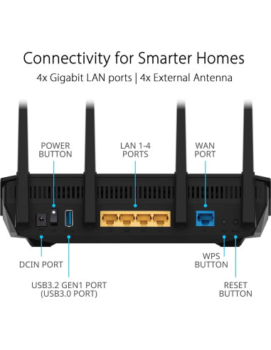 Enrutador WiFi 6 ASUS RT-AX5400 Doble Banda con VPN