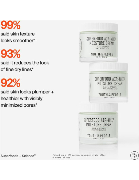 Crema Hidratante Facial Youth To The People 14.79 ml - Col Rizada + Té Verde Crema Hidratante Facial Youth To The People 14.79 ml - Col Rizada + Té Verde